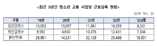 []"ûҳ 뵿 ȣ ޳?"ûҳ   88% 뵿 